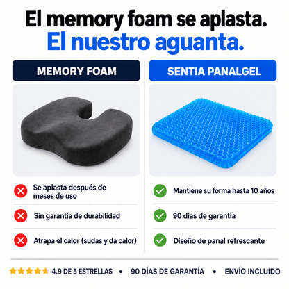 Sentia™ — Cojín Clínico PanalGel